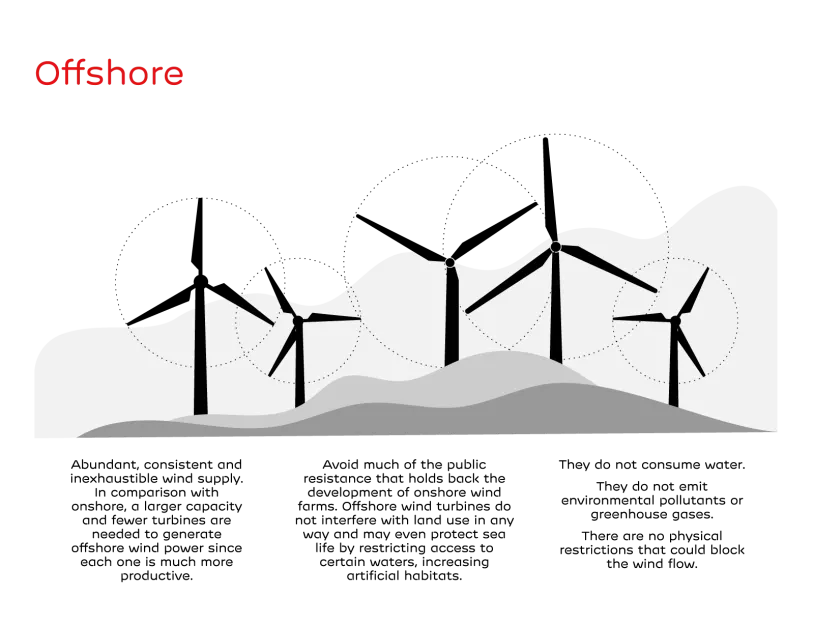 EDP_INFOGRAFIA_OFF_DESKTOP_EN_0.png