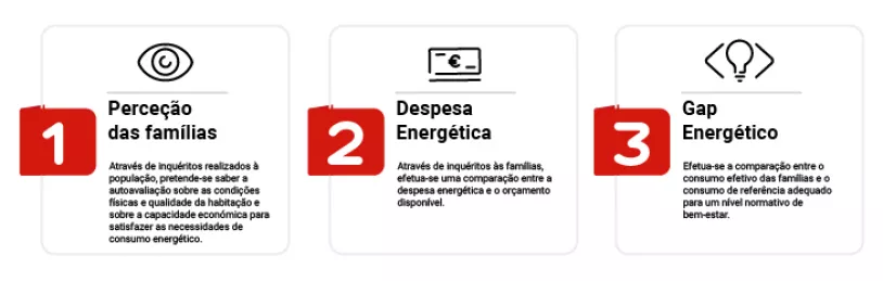 Infografia_Pobreza_E_Desktop-02_888924_1576689298.jpg