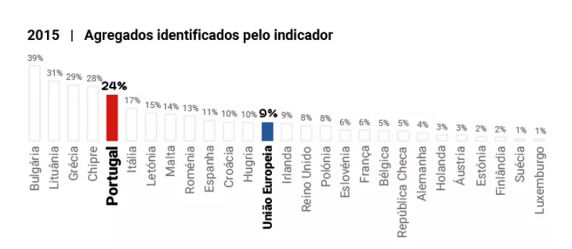 Infografia_Pobreza_E_Desktop-03_888924_1576689299.jpg