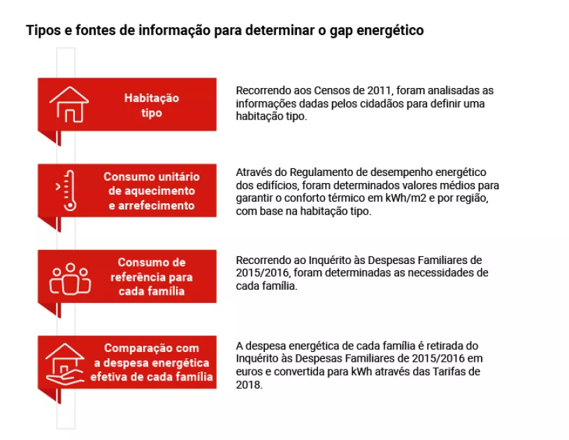 Infografia_Pobreza_E_Desktop-04_888924_1576689299.jpg