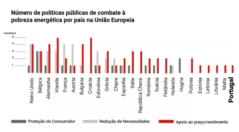 Infografia_Pobreza_E_Desktop-06_888924_1576689300.jpg