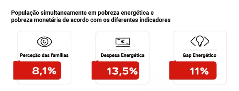 Infografia_Pobreza_E_Desktop-08_888924_1576689301_0.jpg