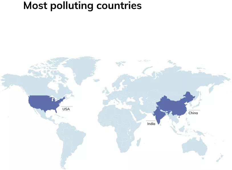Most_polluting_countries.jpg
