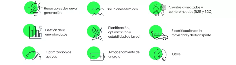 categorias_es_0.jpg
