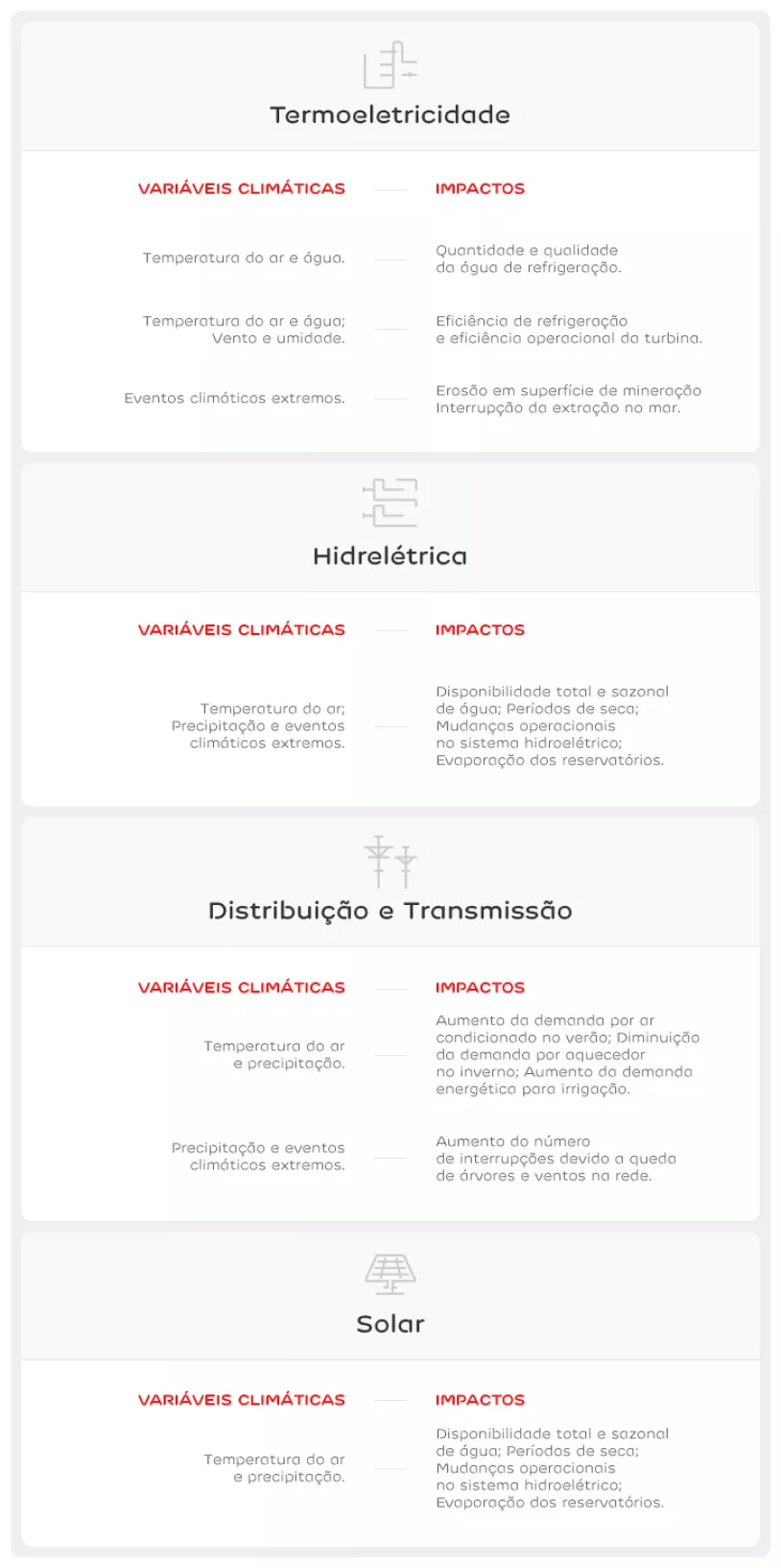 edp_br_impactosnegocio_desktoptablet%20%28br%29.png